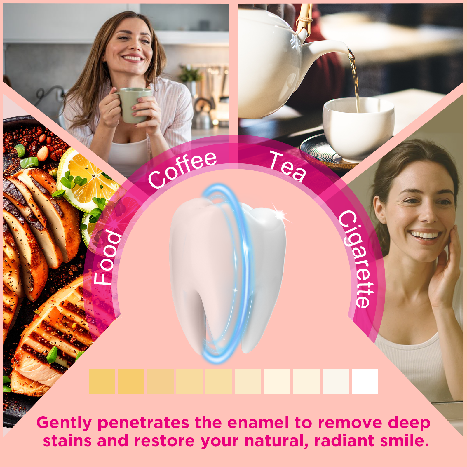 Teeth Whitening Strips - 14 Treatments Enamel Safe, Professional Teeth Whitening with Non-Slip Dry Strip Technology, Deep Stains Removal,
